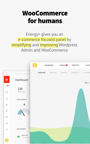 Energy+ A beautiful admin panel for WooCommerce - Latest (Untouched)