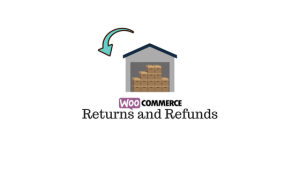 WooCommerce Returns and Refunds