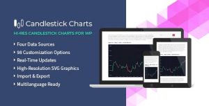 Candlestick Charts - Hi-Res Candlestick Charts For WP
