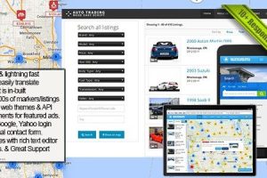 Car Trading Made Easy Update