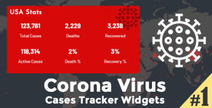 Corona Virus Cases Tracker Widgets - COVID-19 Coronavirus Map, Table & Stats Widgets